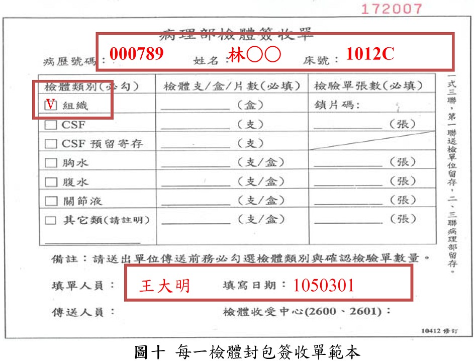 每一檢體封包簽收單範本 「病理部檢體簽收單」需詳填病歷號碼、姓名、床號、檢體類別勾選組織、並有填單人員與日期