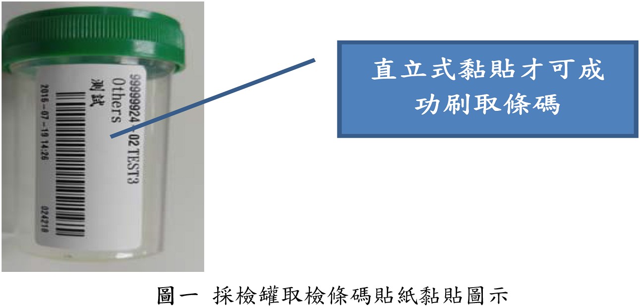 採檢罐取檢條碼貼紙黏貼圖示 病理組織採檢罐「取檢條碼貼紙」直立式黏貼